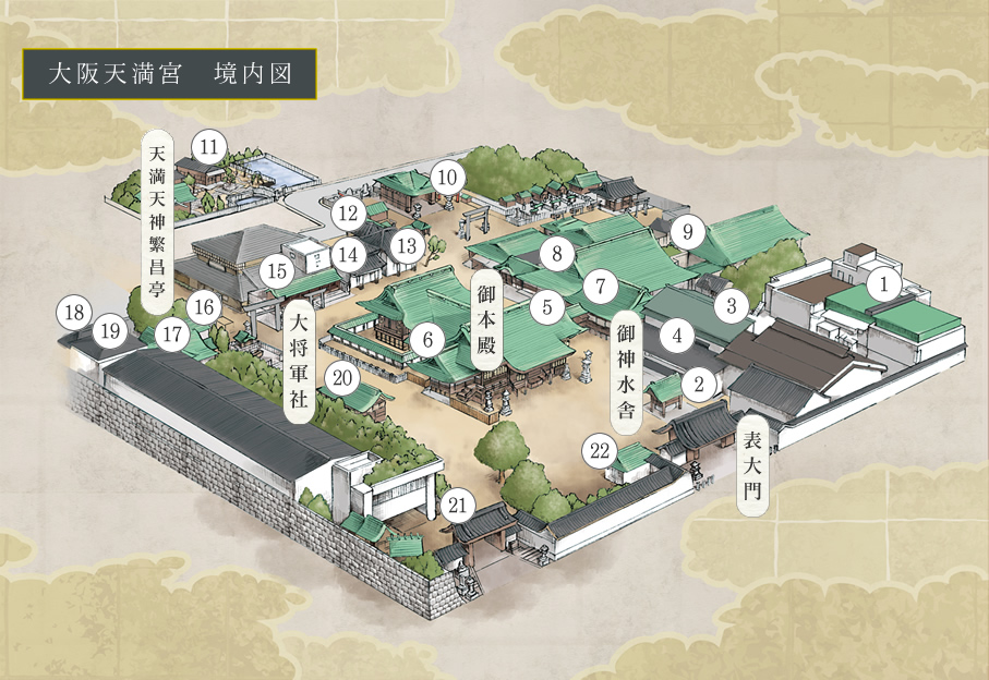 境内の鳥瞰図
